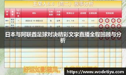 U8国际